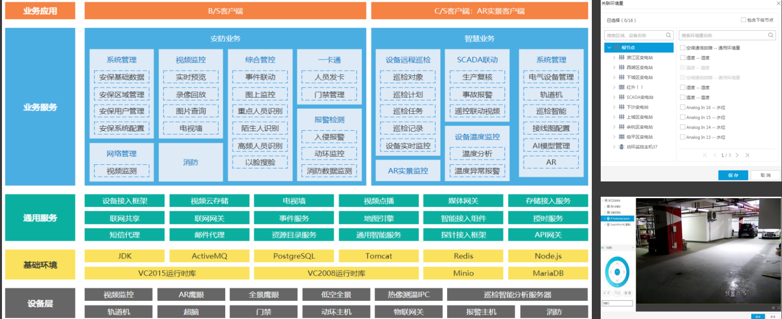 数据标准全流程管理